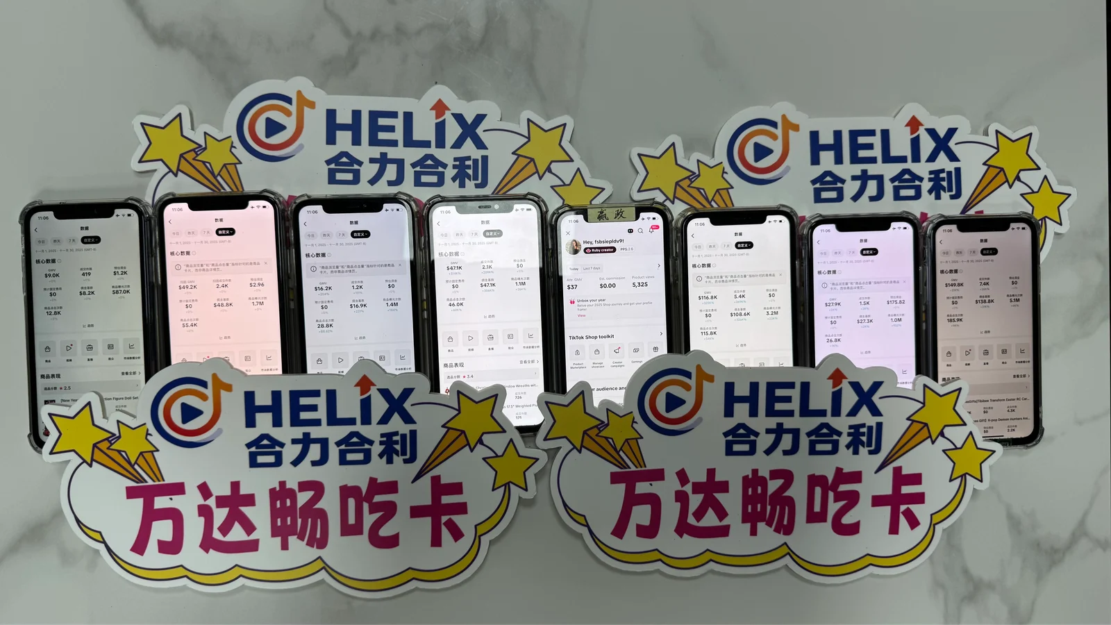 业绩展示 2